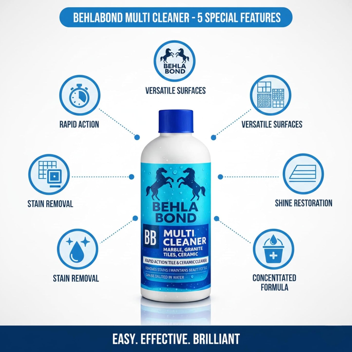 Multi Cleaner Liquid for Tiles, Marble, Granite & Ceramic Floors (Buy 1 Get 1 Free🔥🔥)